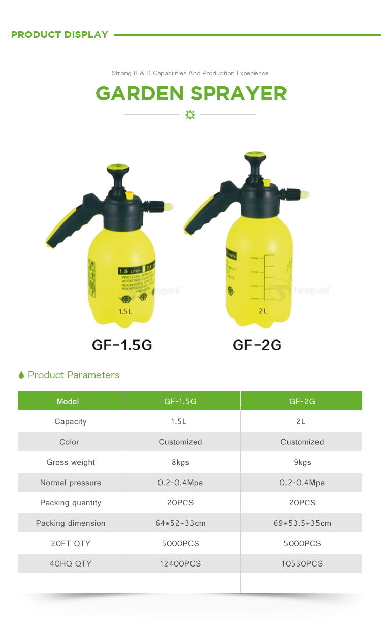 GF-15G-GF-2G