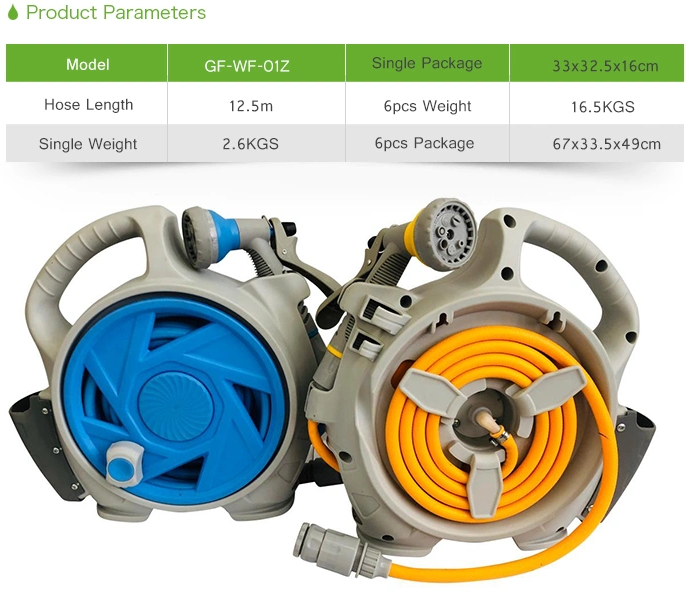 PRODUCT PARAMETERS