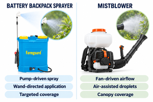 Battery Backpack Sprayers.png