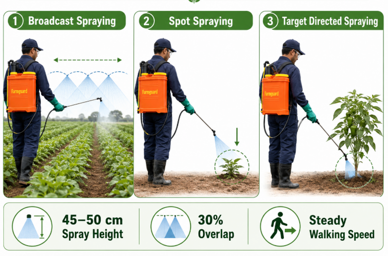 knapsack sprayer.png
