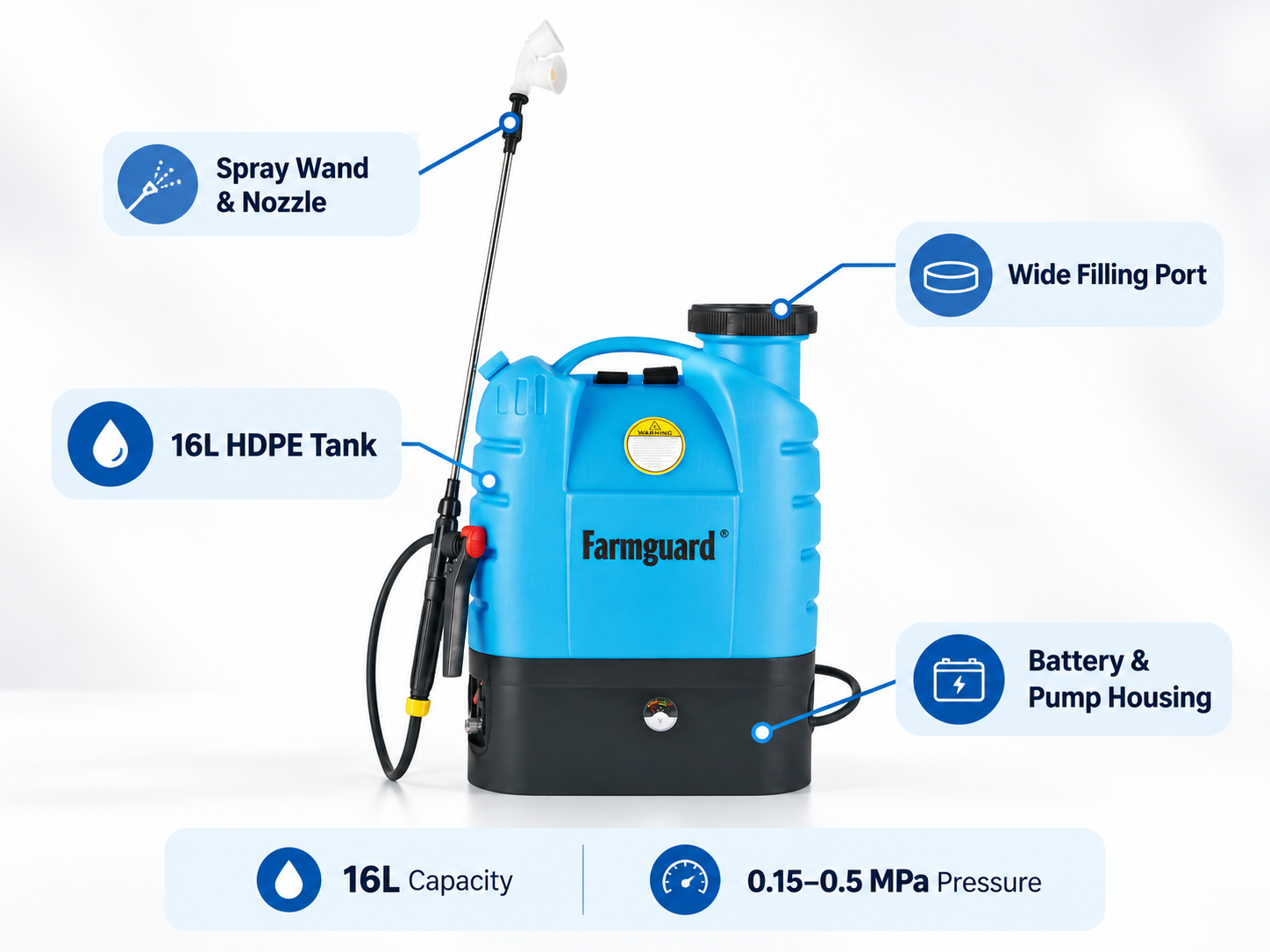 Battery Backpack Sprayers.png