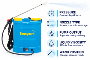 Battery Backpack Sprayers.png